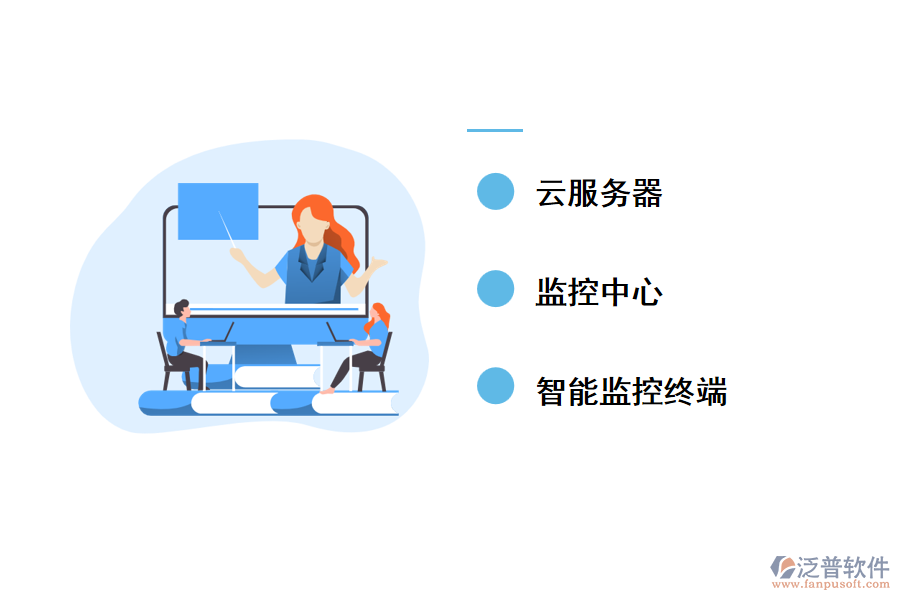 智慧燃氣工程管理系統(tǒng)的工作原理