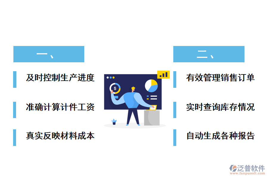 泛普石材管理軟件的特點