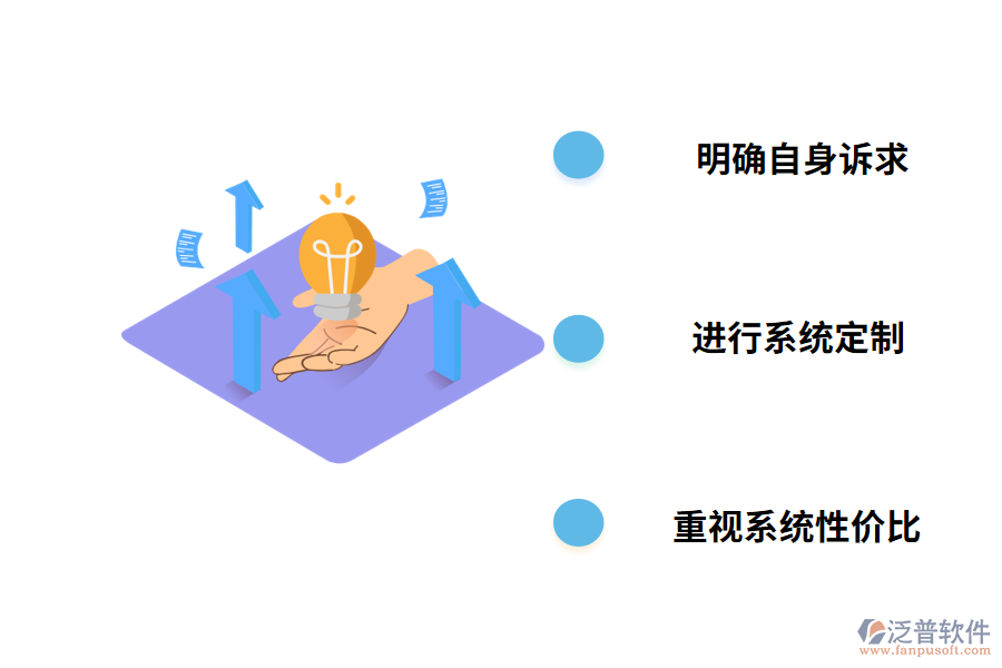 預(yù)算不多怎么挑醫(yī)療設(shè)備制造ERP