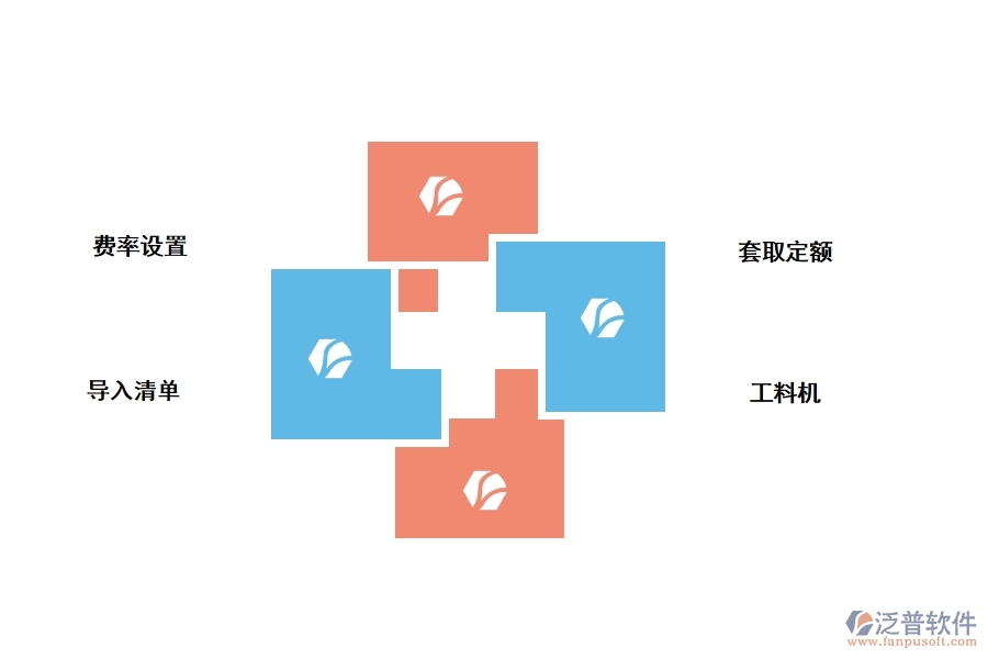 縱橫公路工程造價管理軟件網(wǎng)絡版有哪些功能