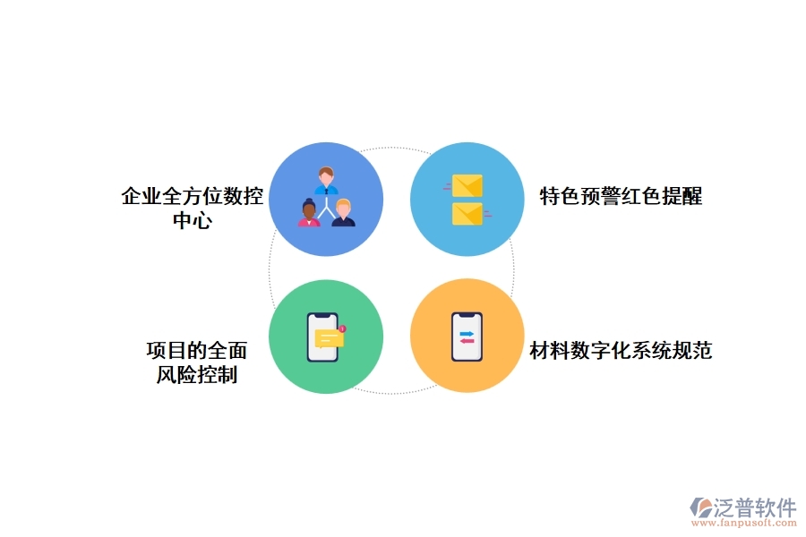 泛普工程項目管理軟件的功能