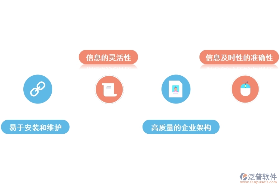 泛普項目的基站項目管理軟件有什么優(yōu)勢