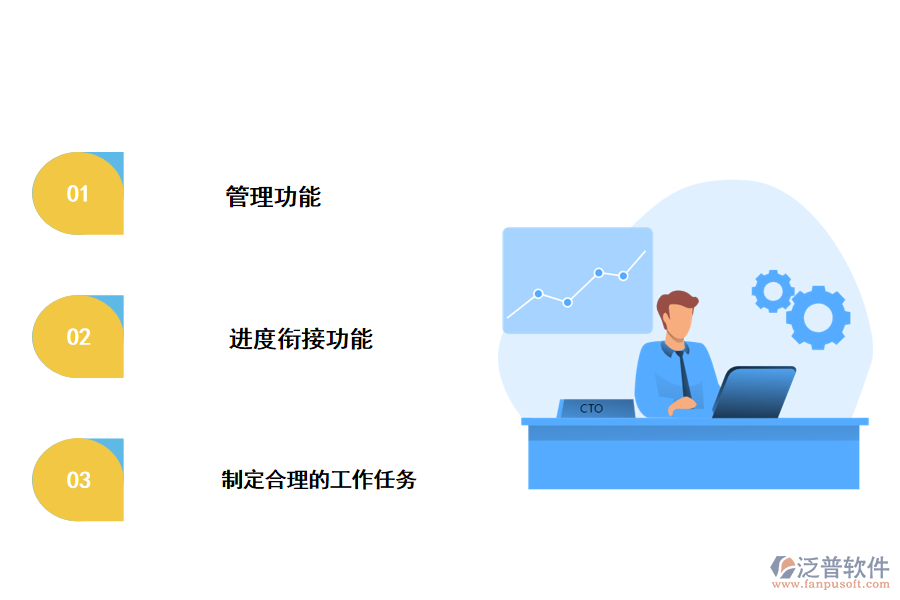 泛普工程機(jī)械管理系統(tǒng)的功能