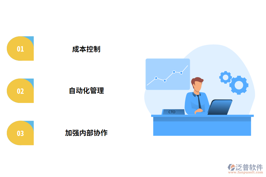 企業(yè)采用項(xiàng)目管理軟件有什么優(yōu)勢(shì)