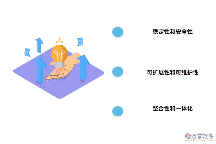 智能工程管理系統(tǒng)開發(fā)有哪些功能優(yōu)勢(shì)