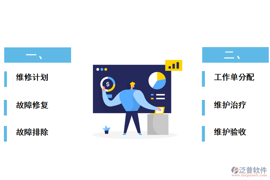 泛普設(shè)備維護管理軟件的維護管理