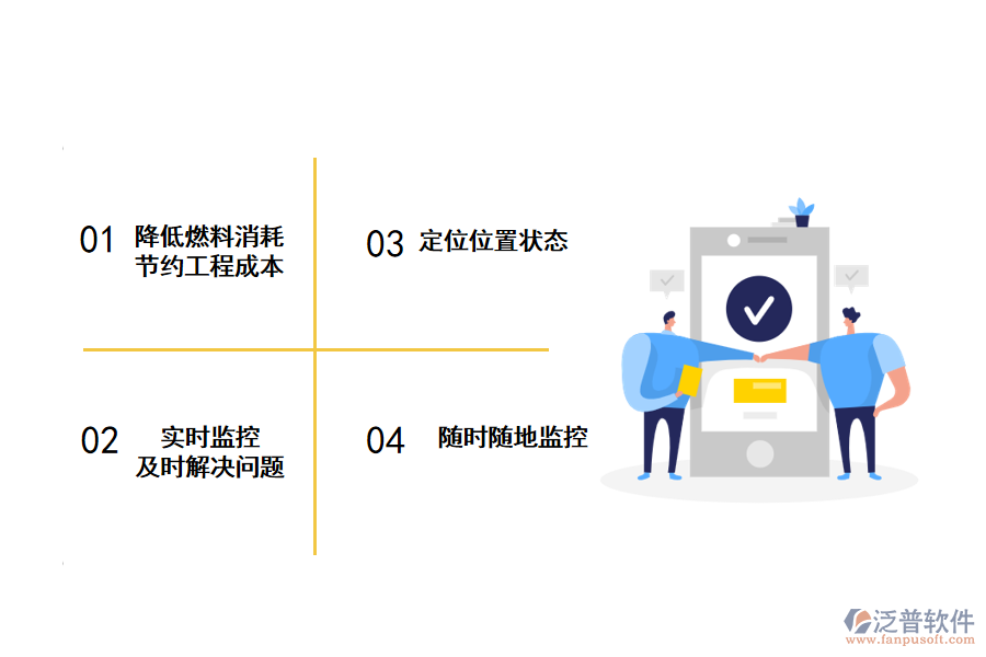 泛普工程機(jī)械耗油管理軟件的功能特點(diǎn)