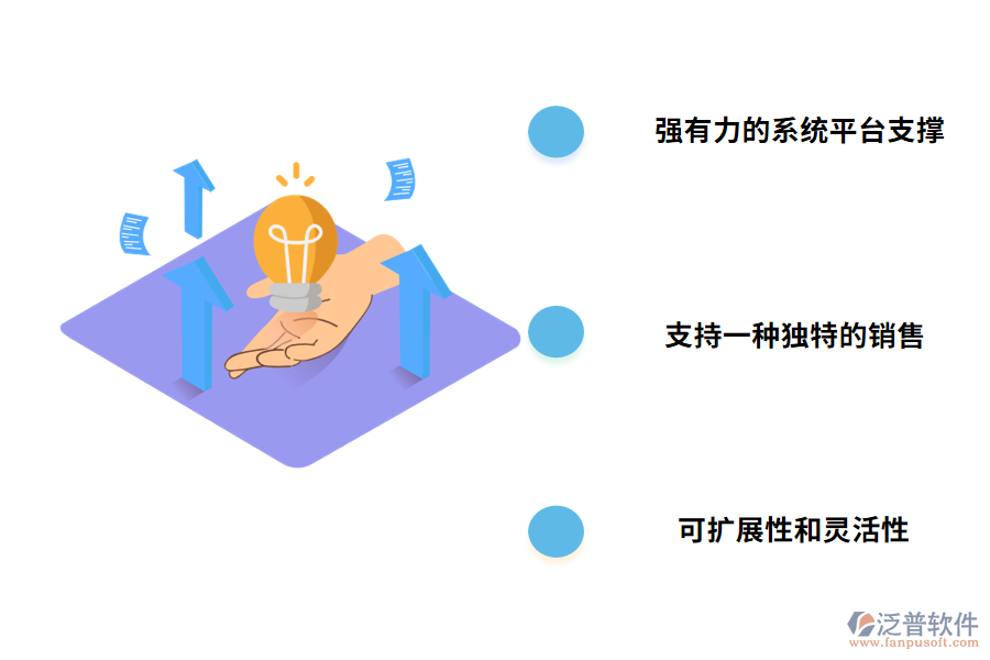 什么樣的ERP系統(tǒng)才能適合汽車行業(yè)的應(yīng)用