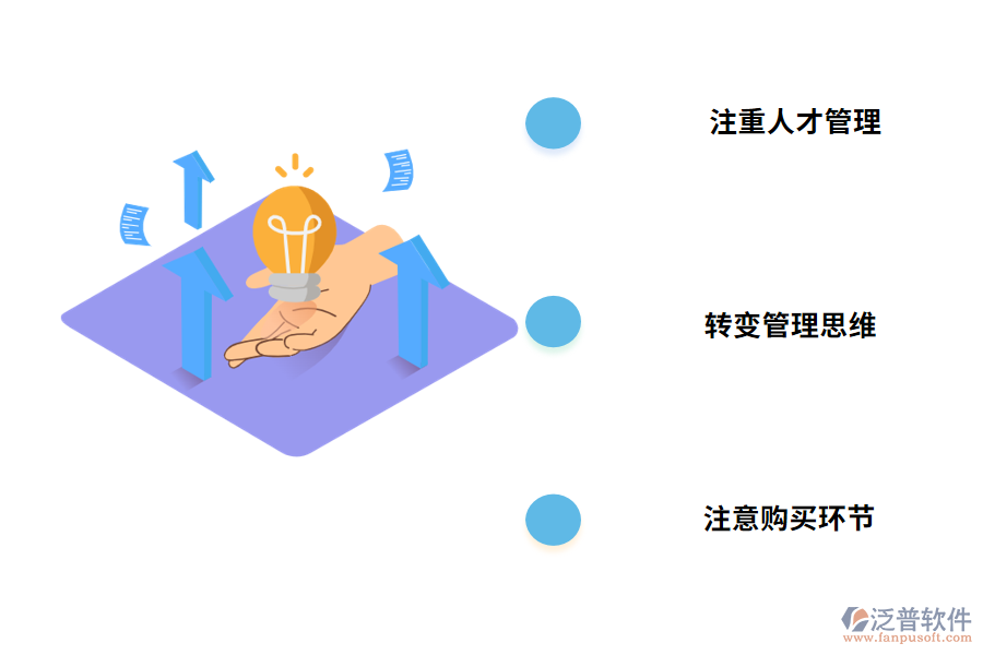 財(cái)務(wù)管理體系的風(fēng)險(xiǎn)規(guī)避方法有哪些？