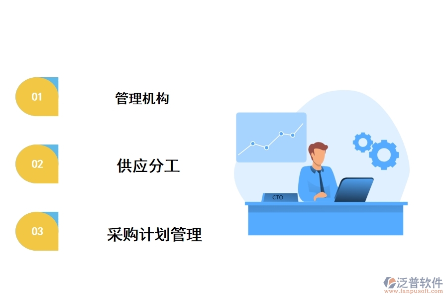工程材料管理軟件總需求計劃的內(nèi)容有哪些