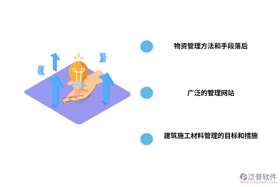 建設項目材料管理中的實際問題