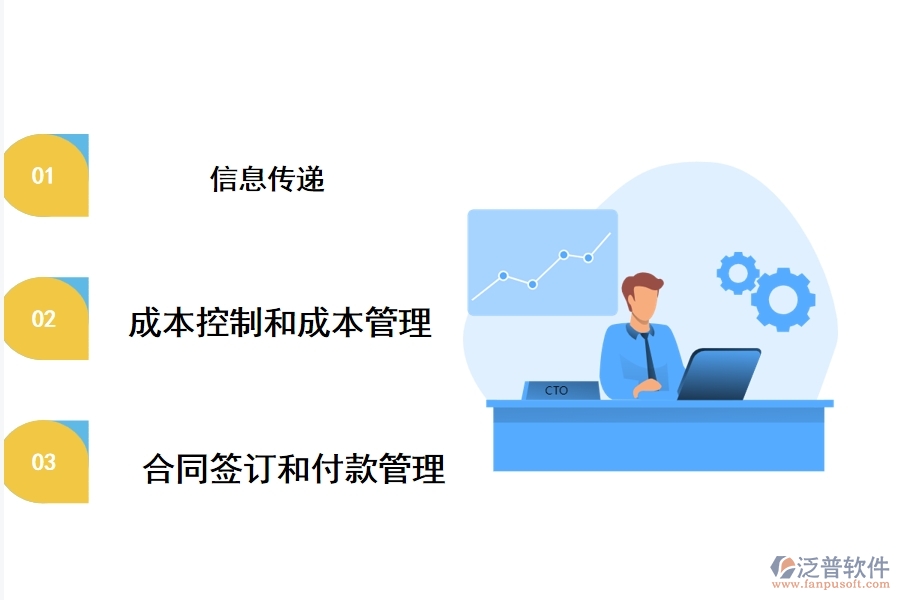 企業(yè)對工程項目管理軟件有什么要求