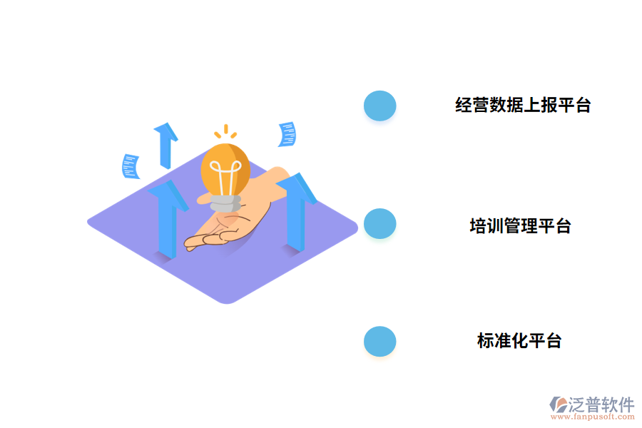 酒店管理OA系統(tǒng)實施案例如下：