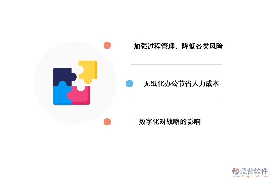 數(shù)字化能給工程企業(yè)帶來什么