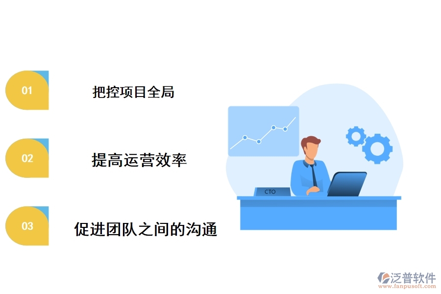泛普項目管理軟件有什么優(yōu)勢