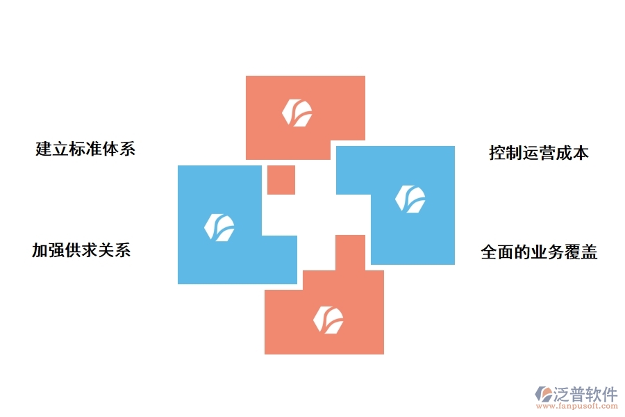 工程材料管理軟件的功能