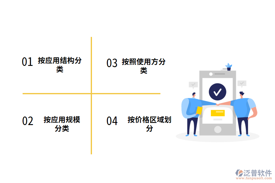 工程管理軟件的分類