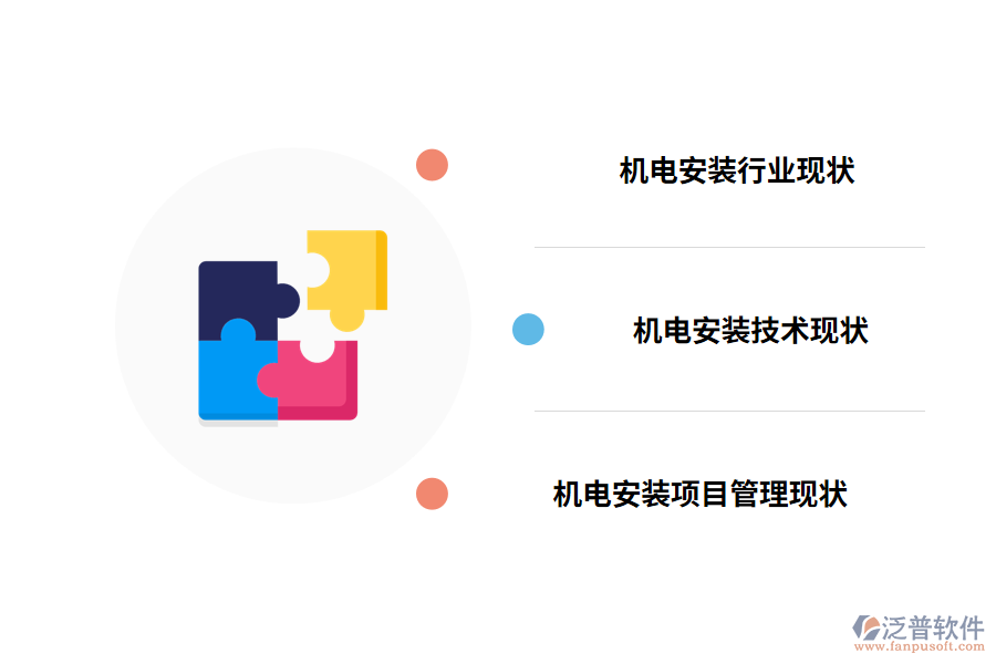 機(jī)電安裝現(xiàn)狀分析