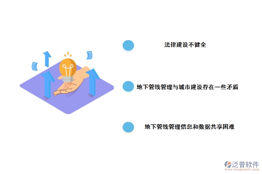 傳統(tǒng)城市地下管線(xiàn)管理存在的主要問(wèn)題