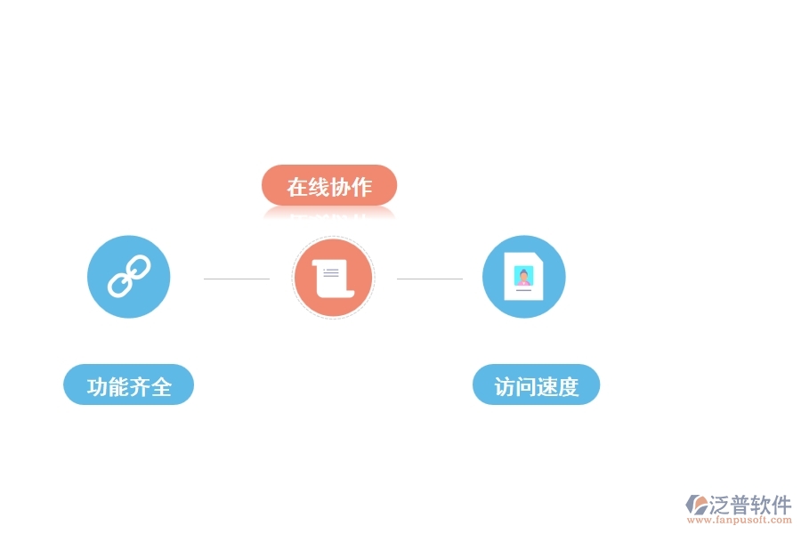 工程項目效率管理軟件有哪些功能