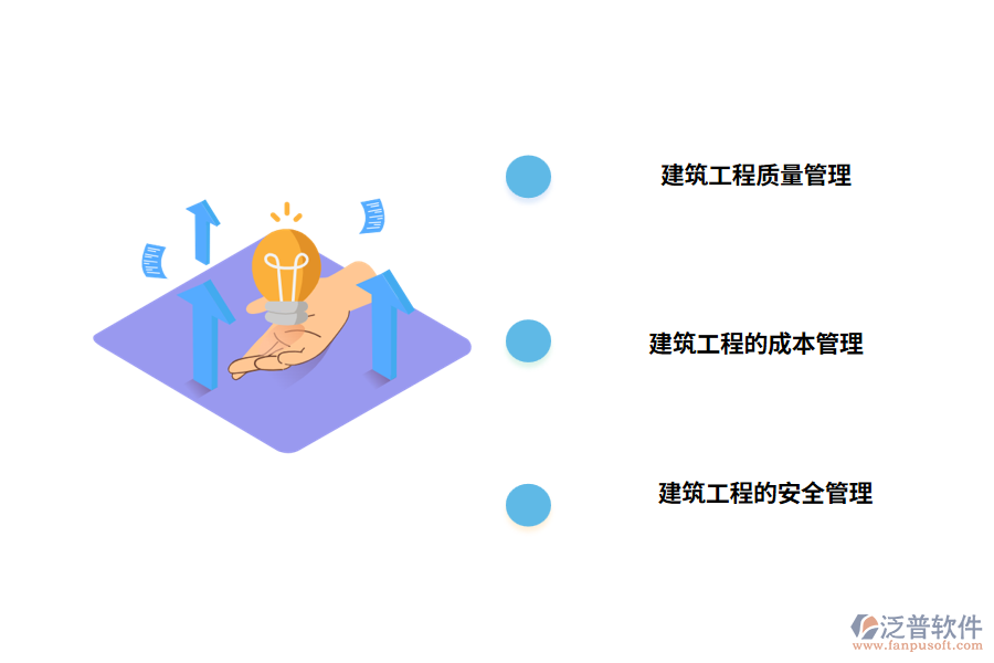 改善施工項目管理的相關措施