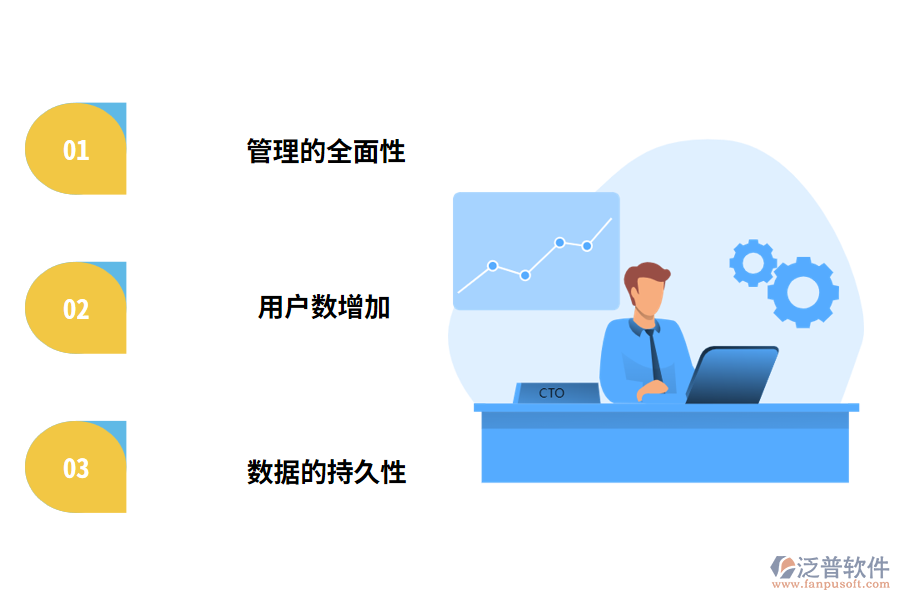 工程項(xiàng)目管理軟件可以幫助企業(yè)構(gòu)建哪些內(nèi)容