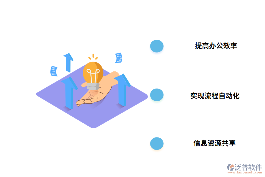 OA辦公管理軟件能實現什么?