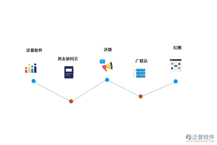 裝修項(xiàng)目部管理軟件好用，推薦