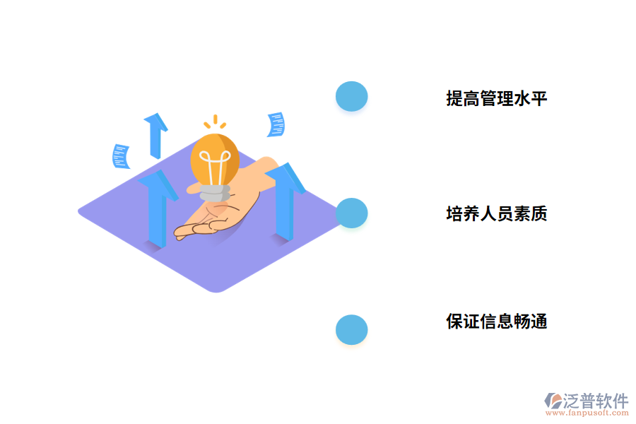 工程項目管理軟件應(yīng)用中應(yīng)注意的問題