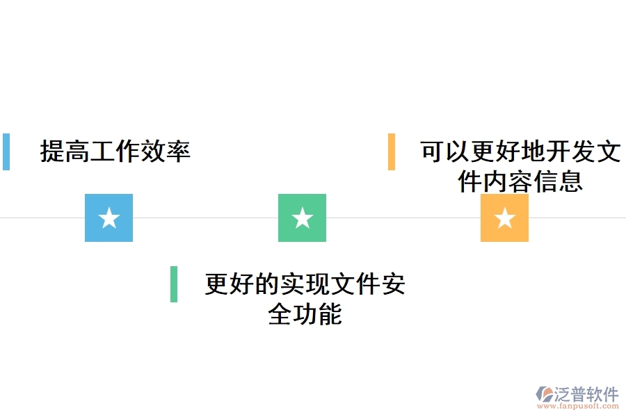 泛普工程項(xiàng)目電子檔案管理軟件的優(yōu)勢(shì)