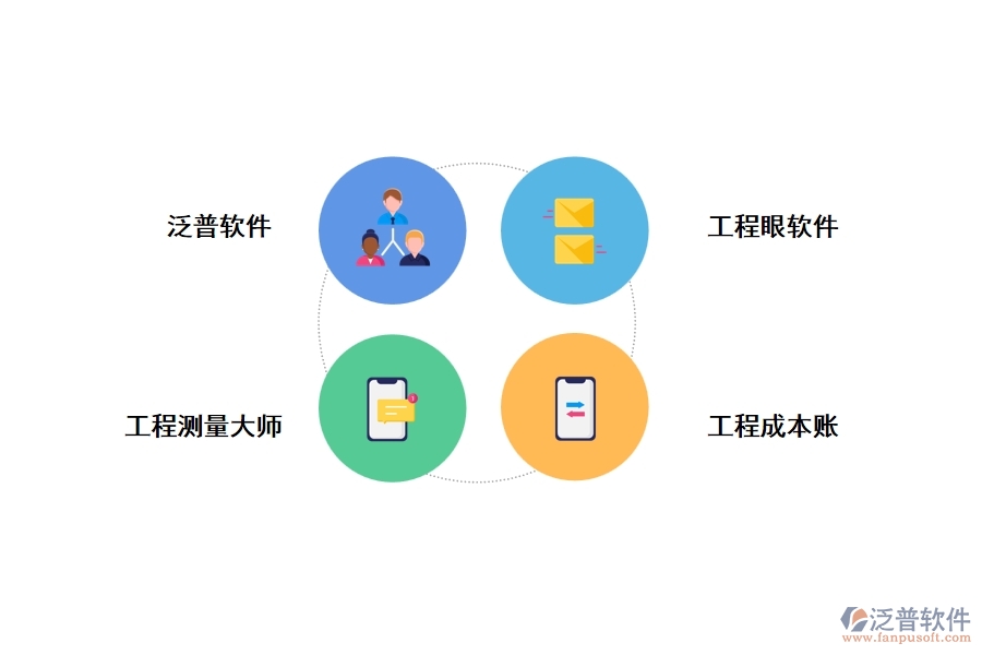 工程量臺(tái)賬管理軟件有哪些推薦