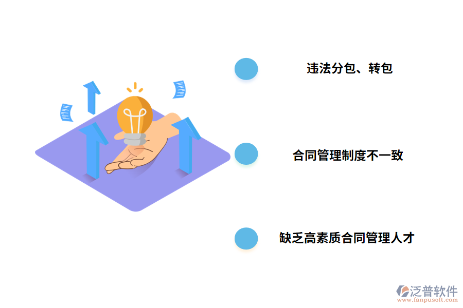 施工現(xiàn)場(chǎng)合同管理中存在的問(wèn)題