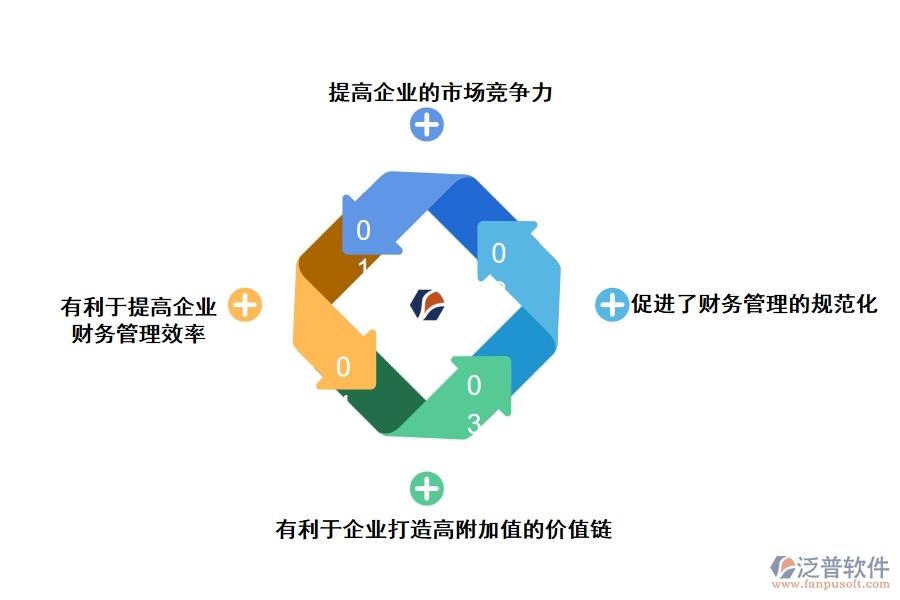 工程隊(duì)帳目管理軟件的作用