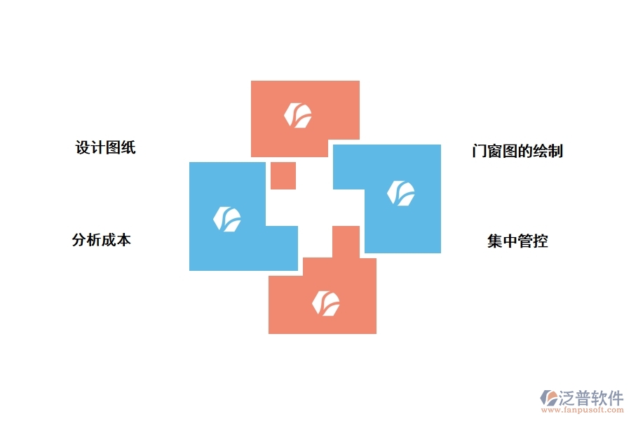 門窗工程項(xiàng)目管理軟件有哪些功能