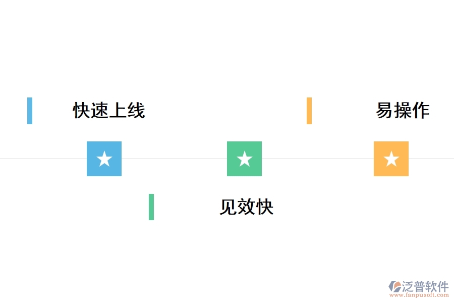 工程企業(yè)管理軟件app有什么優(yōu)勢(shì)