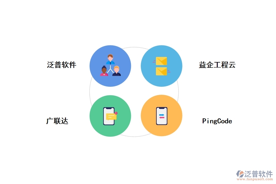 簡(jiǎn)單易用的工程項(xiàng)目管理軟件的分享和推薦