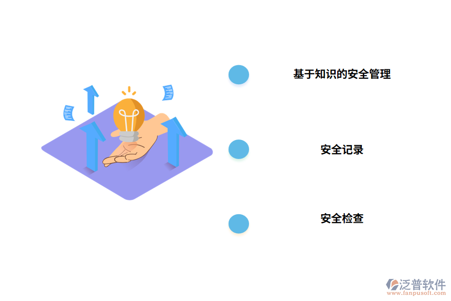 現(xiàn)場(chǎng)項(xiàng)目管理系統(tǒng)的功能