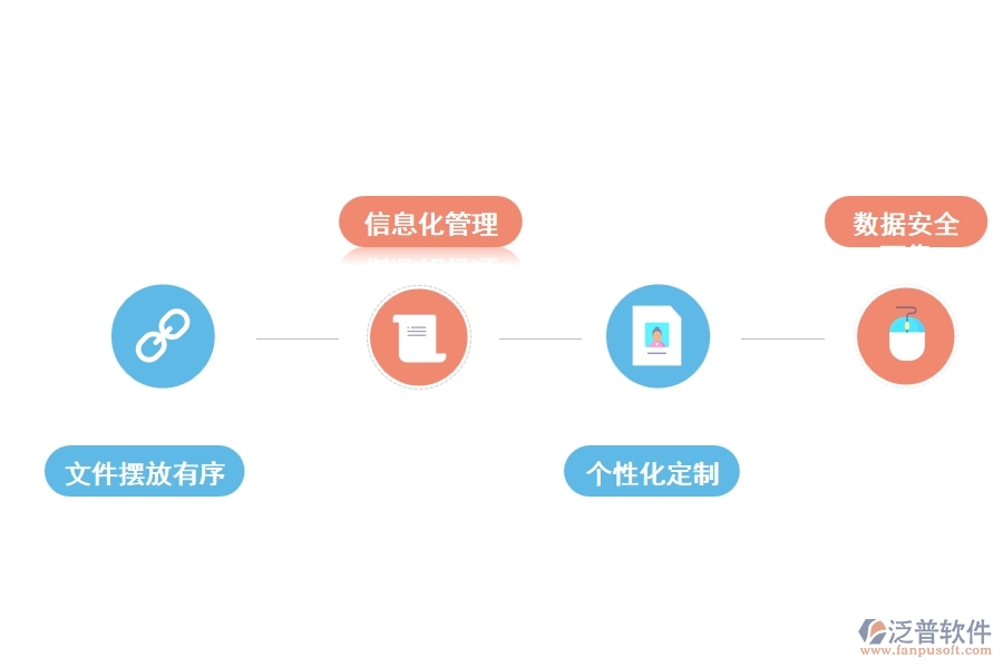 制造工程管理軟件有什么優(yōu)勢