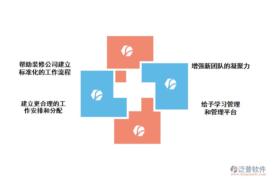 采用泛普裝修工程管理軟件有什么優(yōu)勢