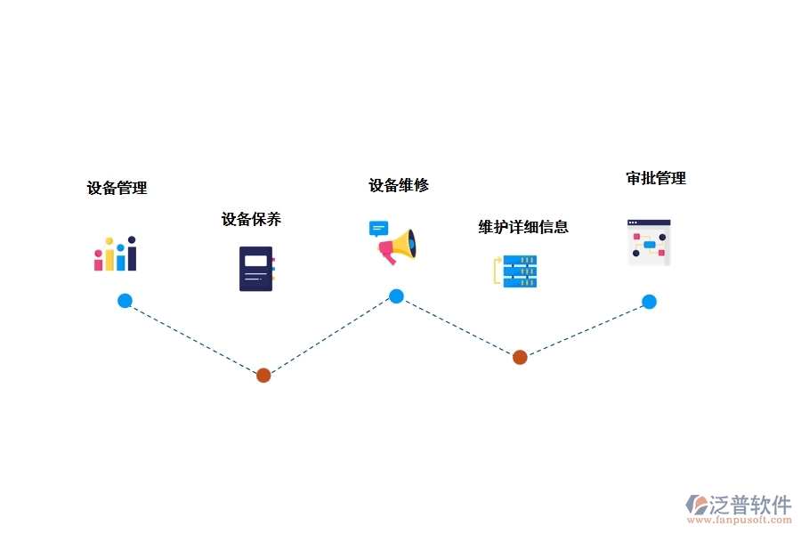 工程設(shè)備管理軟件有哪些功能