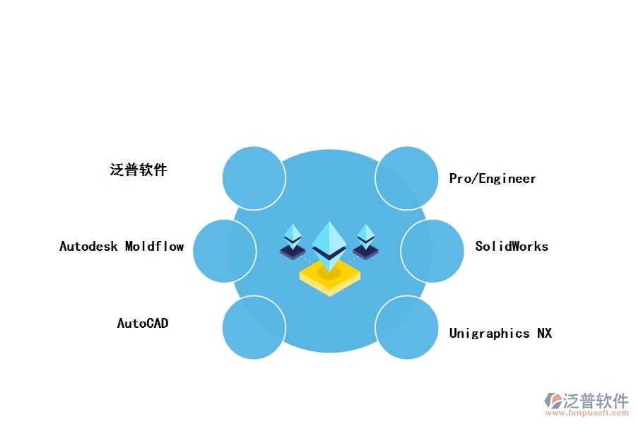 工程機(jī)械檢測(cè)管理軟件有哪些