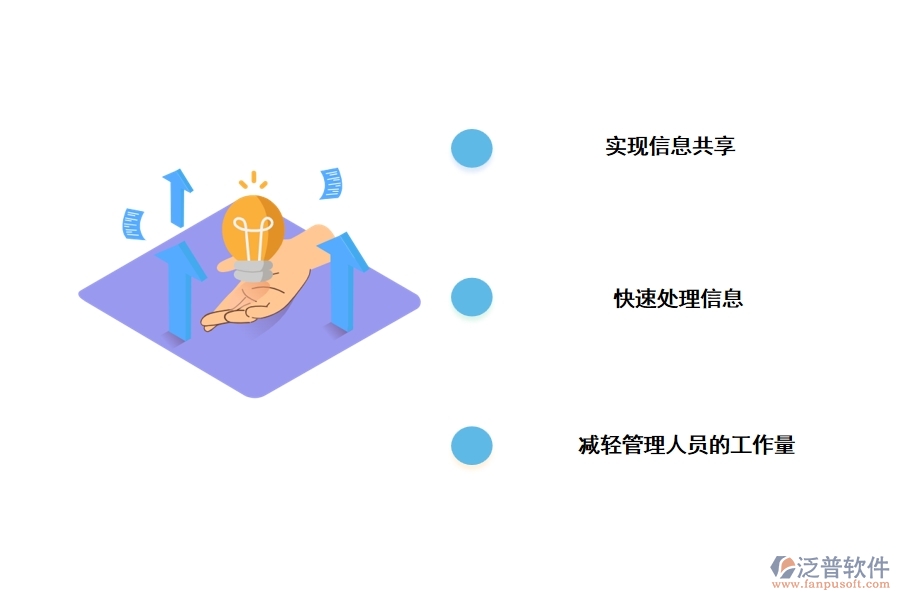 泛普工程資料管理軟件有什么優(yōu)勢