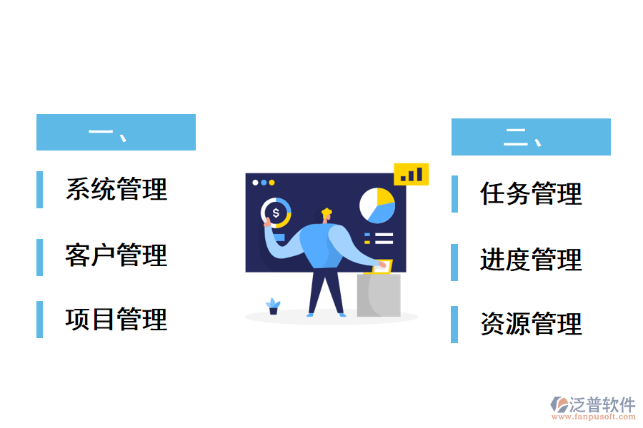 工程銷售管理軟件系統(tǒng)解決方案