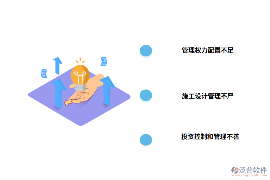 工程項(xiàng)目代建制管理模式的主要問題