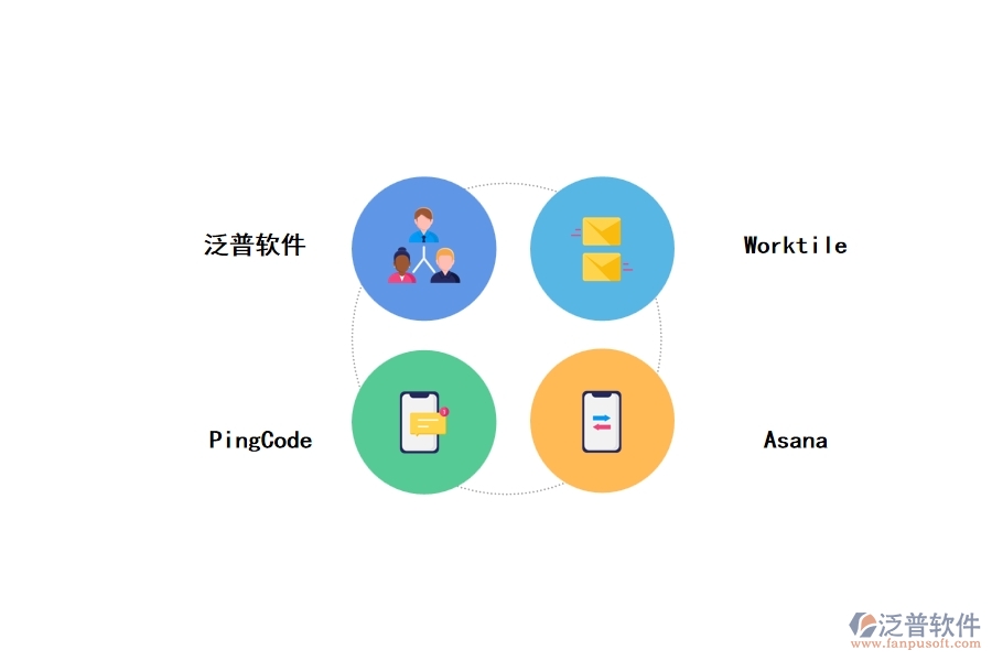 多工程項目管理軟件推薦