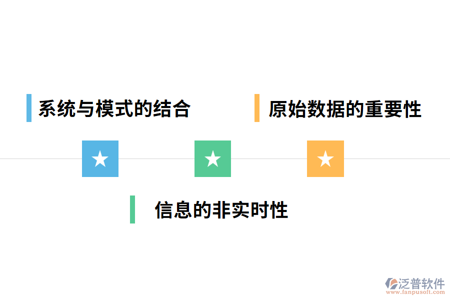 工程項目管理常用軟件的主要特點