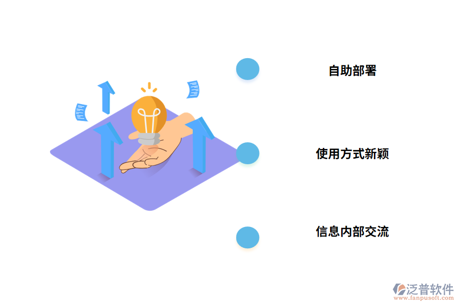 企業(yè)期待新一代項目管理軟件做什么