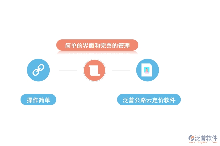 泛普公路造價(jià)管理軟件有哪些功能