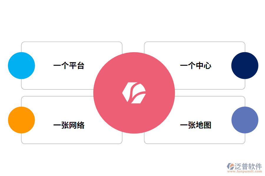 水閘工程發(fā)展的探索