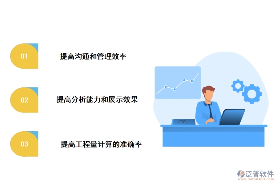 泛普公路工程bim施工管理軟件的優(yōu)勢(shì)